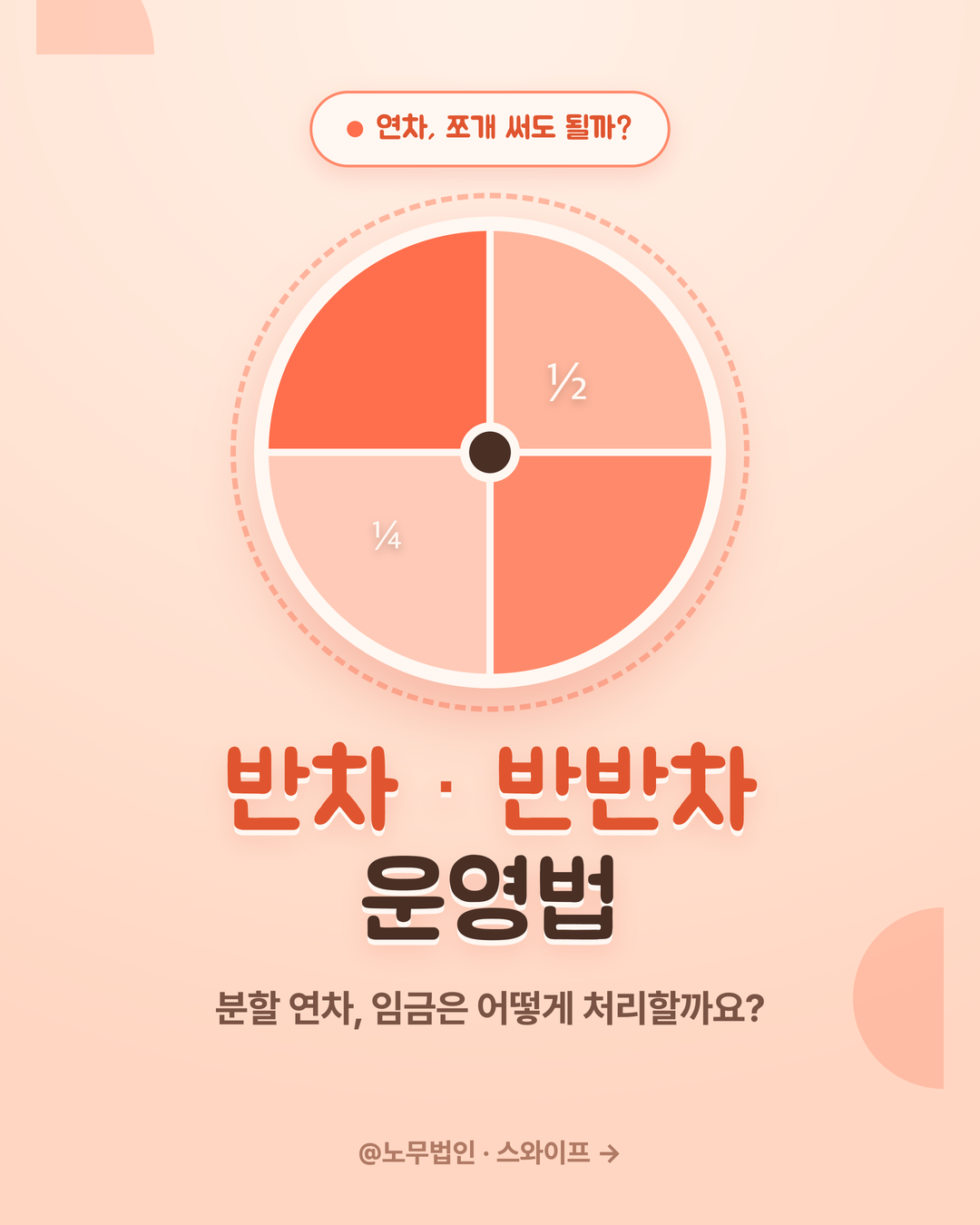 반차와 반반차 운영법