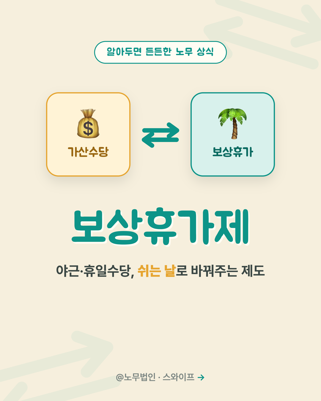 보상휴가제 활용법