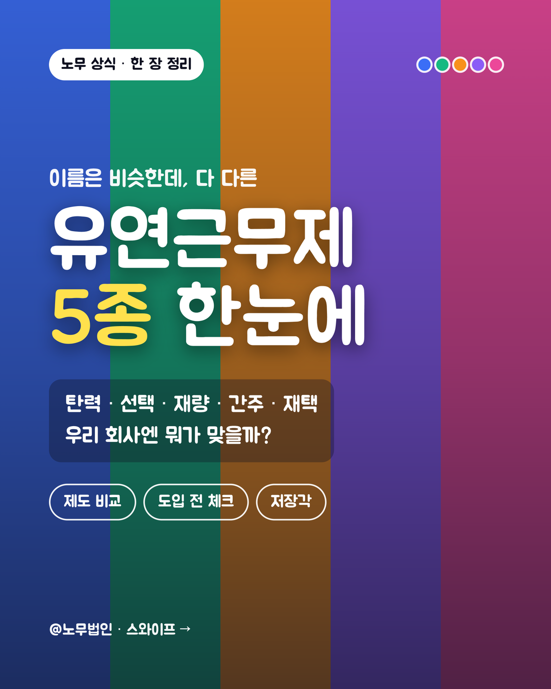 유연근무제 5종 한눈에