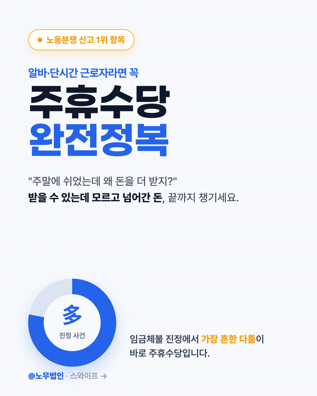 주휴수당 완전정복