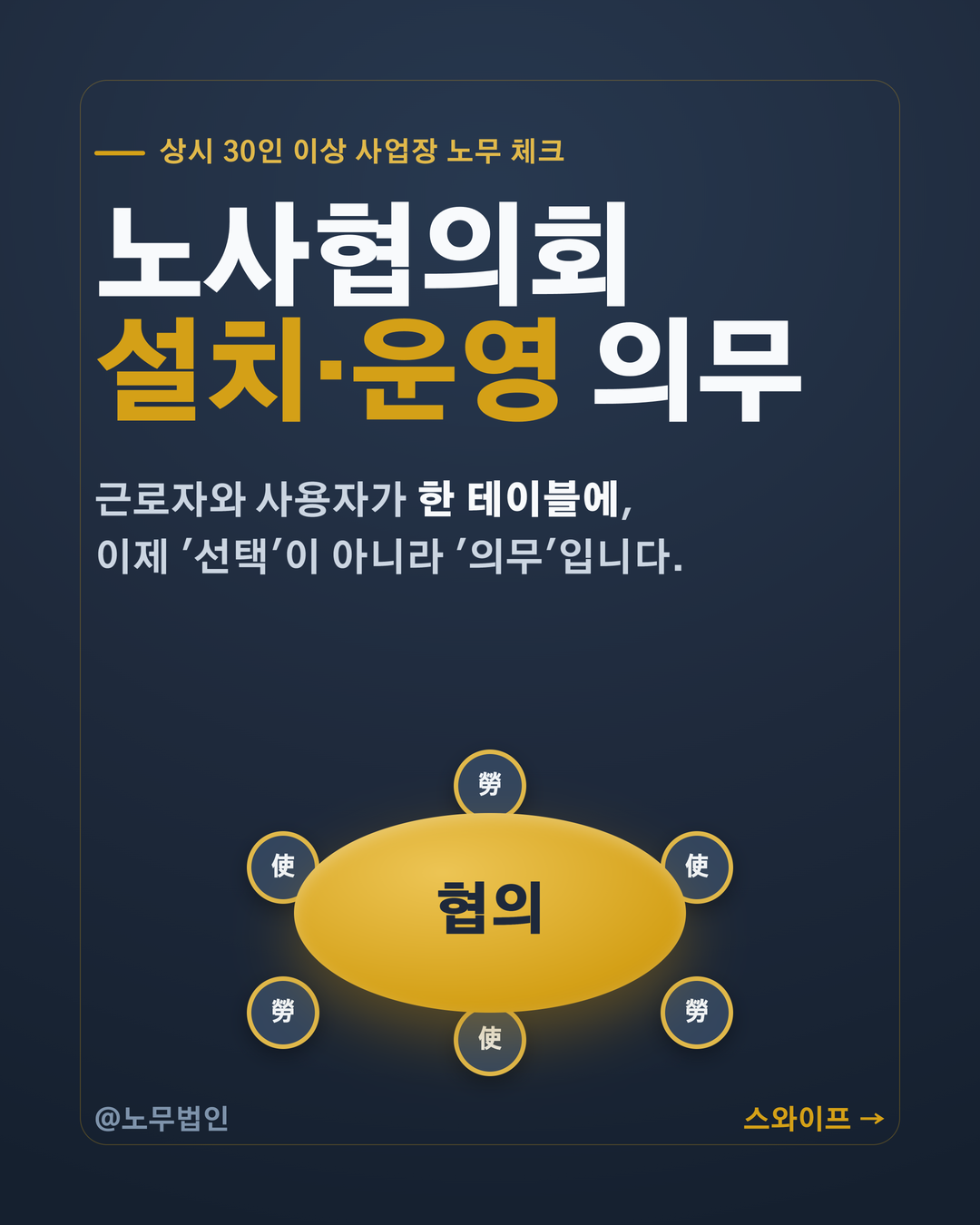 노사협의회 운영 30인 이상