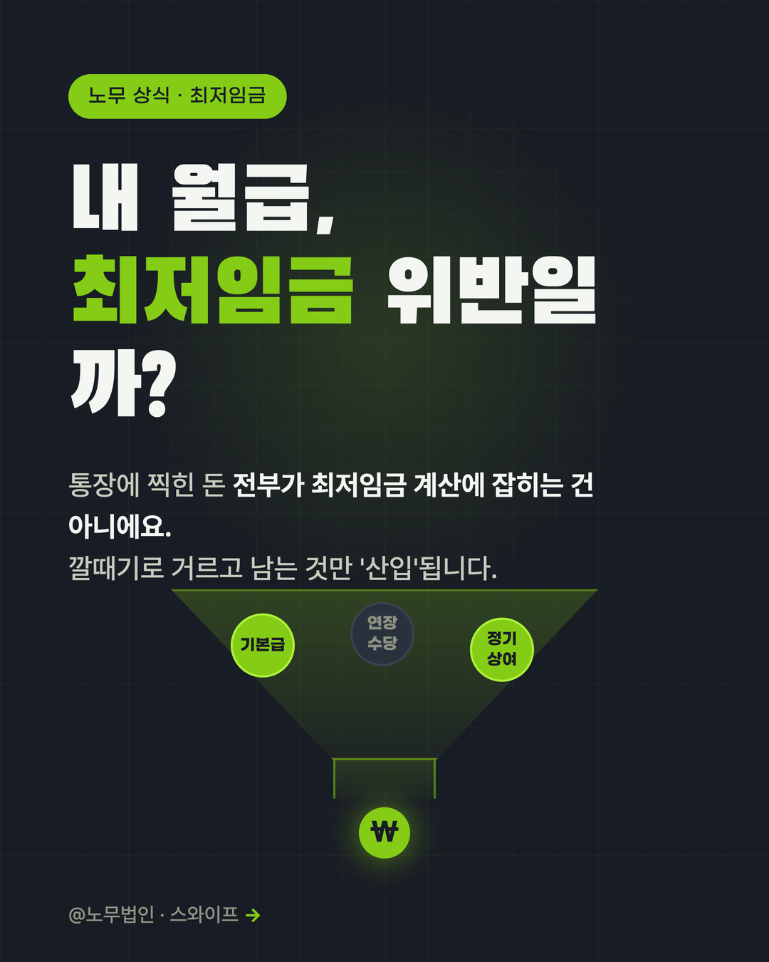 최저임금 산입범위 정리