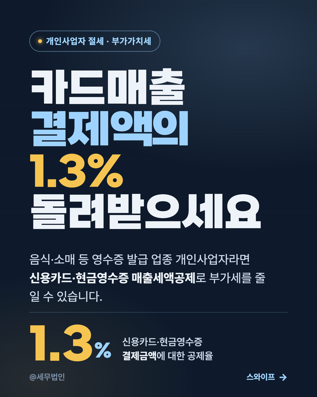 부가세 신용카드 매출세액공제