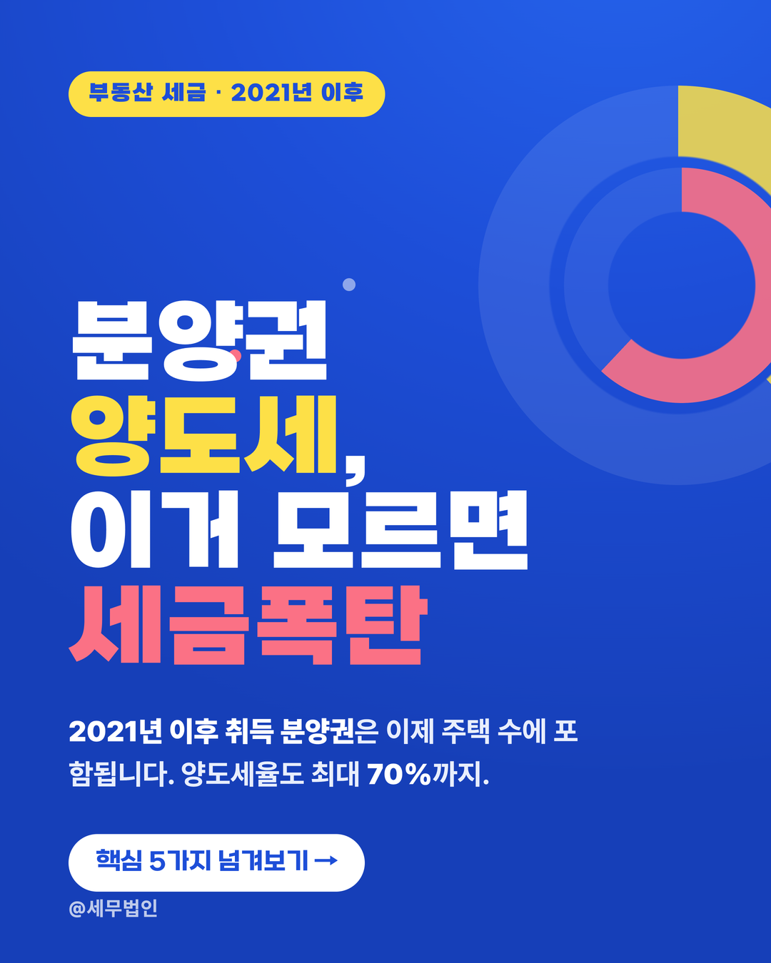 분양권 양도세 주의점